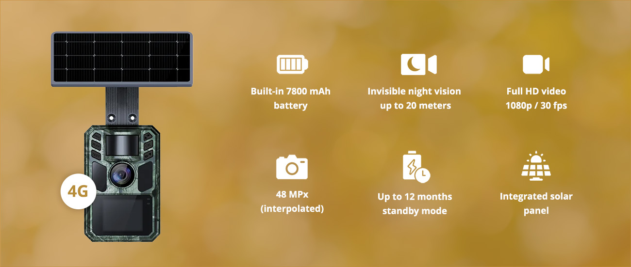 Wachman Alfa Live4G nyomkövető kamera - Jellemzők